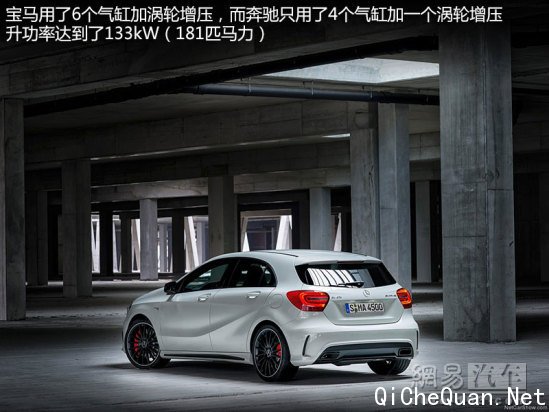 A45AMGͼ