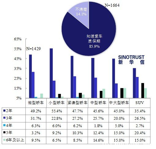 85.7%߹ʱʱ