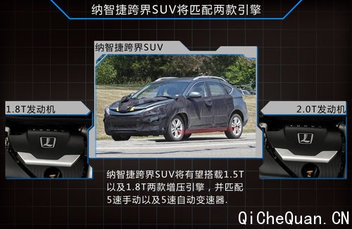 ǽSUV 1.8T/2.0T