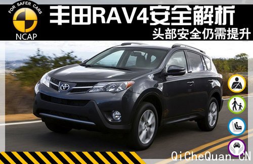 RAV4ͷȫ- NCAPɼ