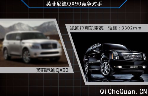 ӢϽͶQX90콢 SUV