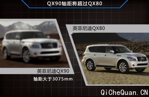 ӢϽͶQX90콢 SUV