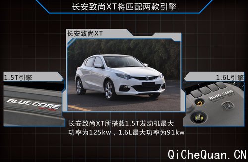 XTǰ ʳԽ1.8T