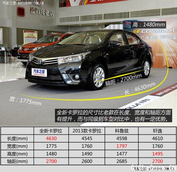 һ  2014 1.8L CVT GLX-i