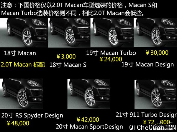 Macan 2.0T