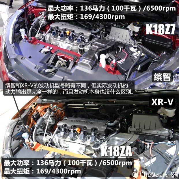 籾 XR-V 2015 1.8L VTi CVT