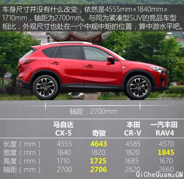 Դ ԴCX-5 2015 2.5L Զ콢